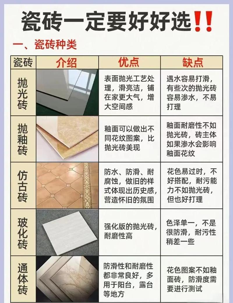 问：便宜砖和贵砖到底差在哪儿？