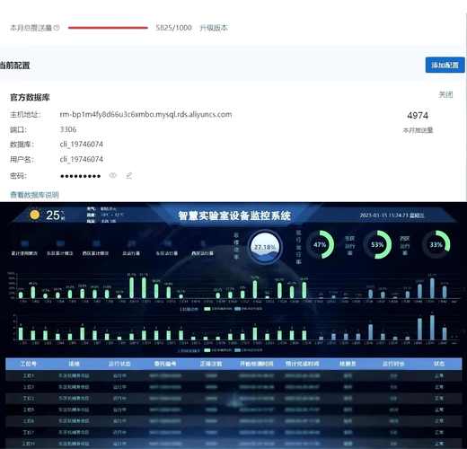 工厂数据分析人员查看二维码追溯系统界面