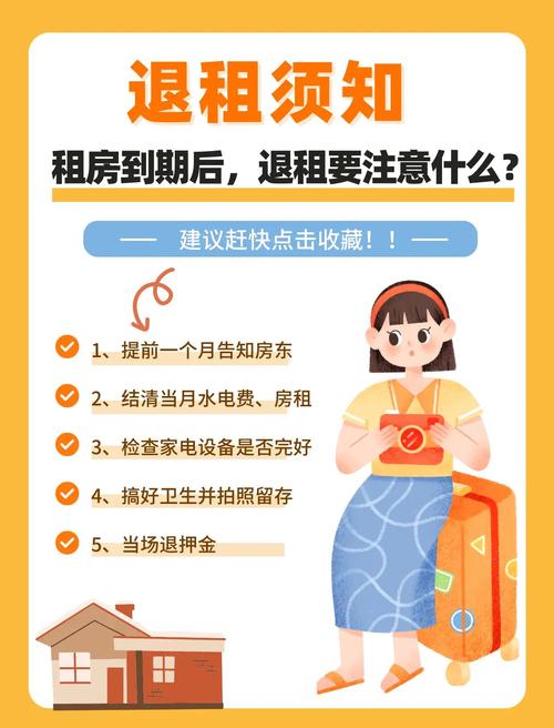 房屋租赁退租证据留存示意图