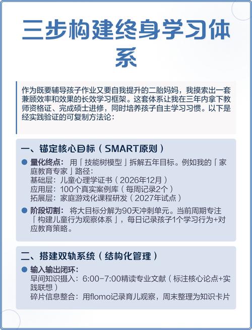 斯坦福成人终身学习体系核心结构示意图