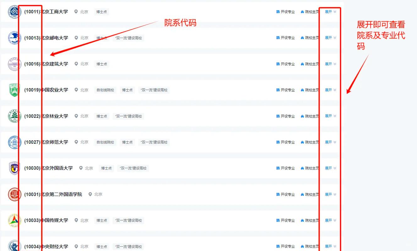 院校线怎么查?别被百度带沟里