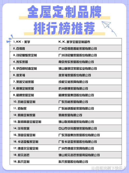 哪些厂家值得关注？