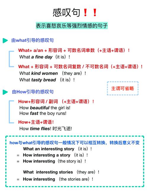 初中英语感叹句how结构分类对比表