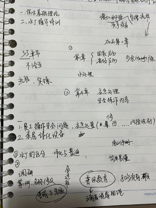 职场会议新人主动梳理发言手写笔记场景