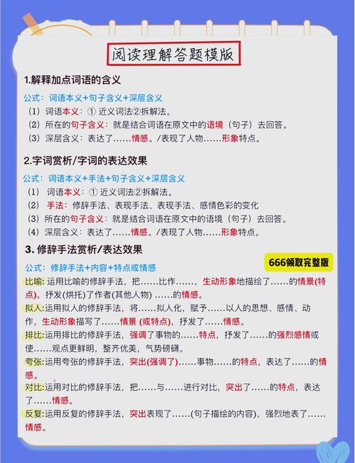 三、手把手教你拿高分——典型例题+答题模板