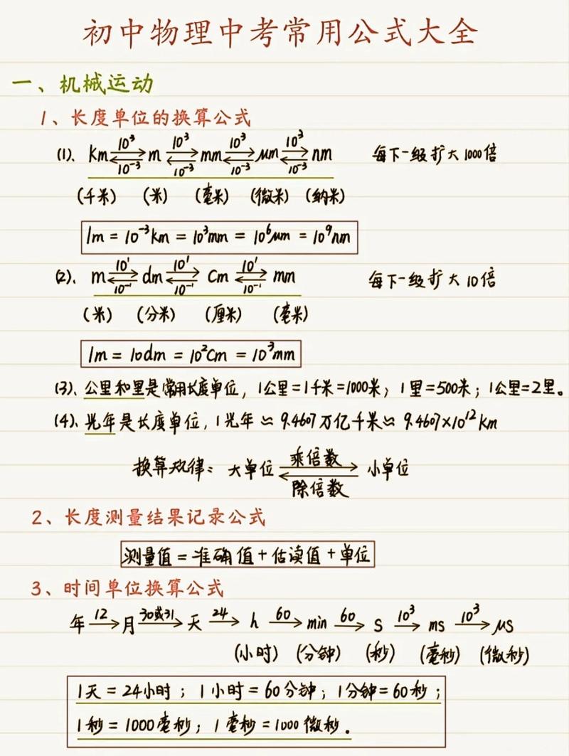 为什么背会公式还做不对变式