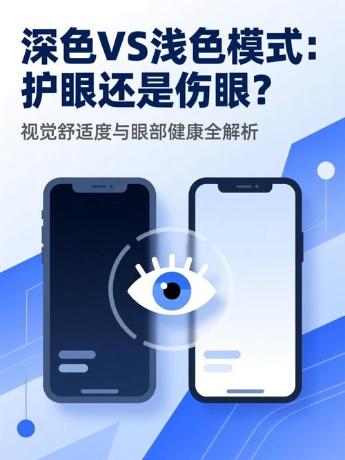 深色模式到底护不护眼?我被坑过