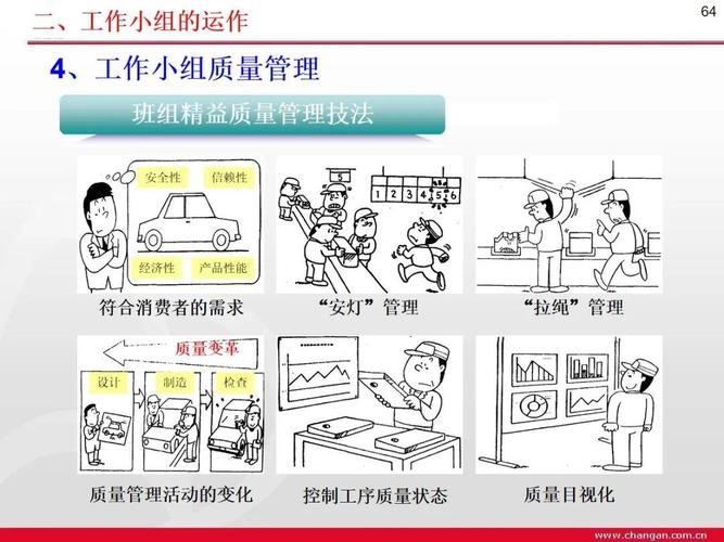 车间班组长带领团队进行质量分析