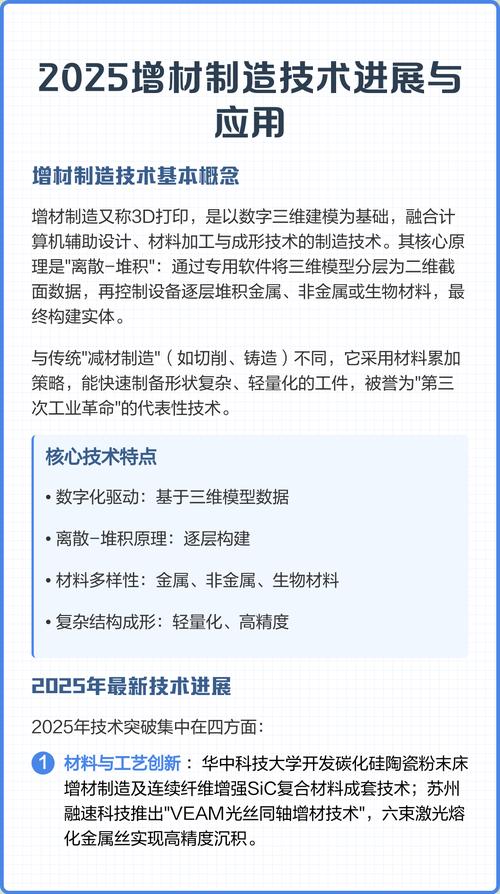 未来两年，增材制造会有哪些真变化？