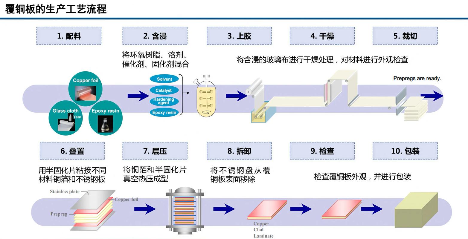 拉深模“起皱”真让人头大？这五个实战调整方法值得一试