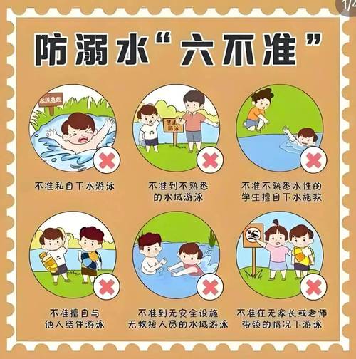 亲子防溺水安全教育互动