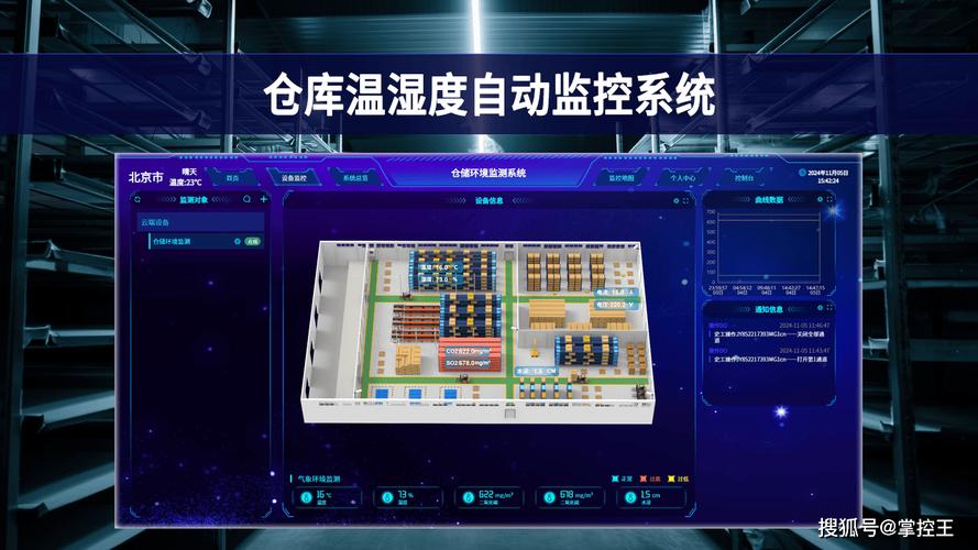 医药冷链仓库温湿度监测系统布局图