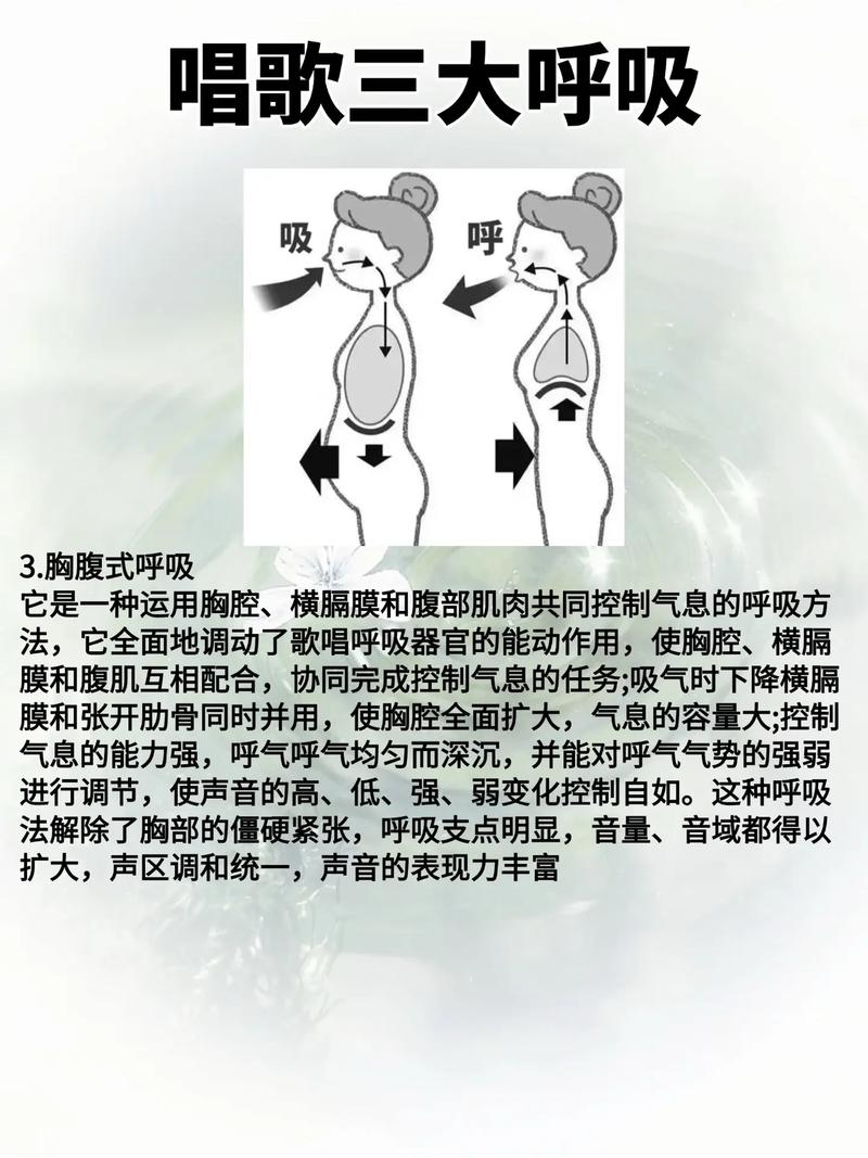 唱歌正确气息支撑腹部状态示意图