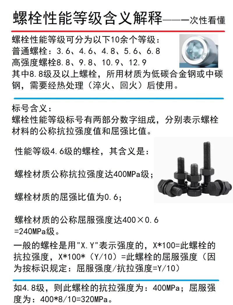 螺栓性能等级标准标记示例图