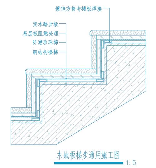 一楼实木楼梯底部防潮处理施工图