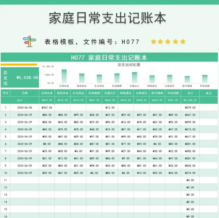 理财入门记账本消费分类示例