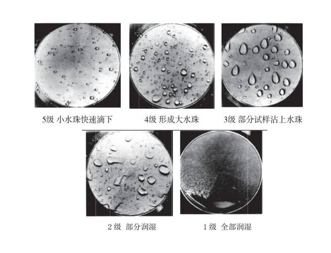 不同面料透气性测试水滴渗透对比图