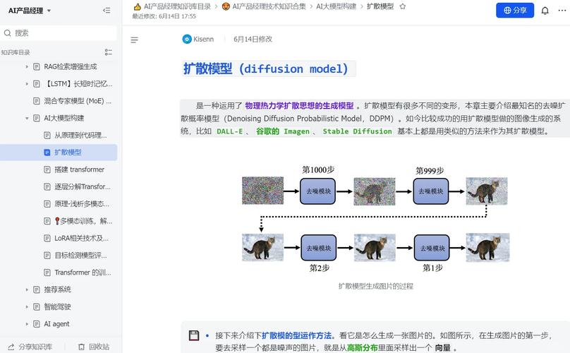 AI图像生成扩散模型去噪过程示意图