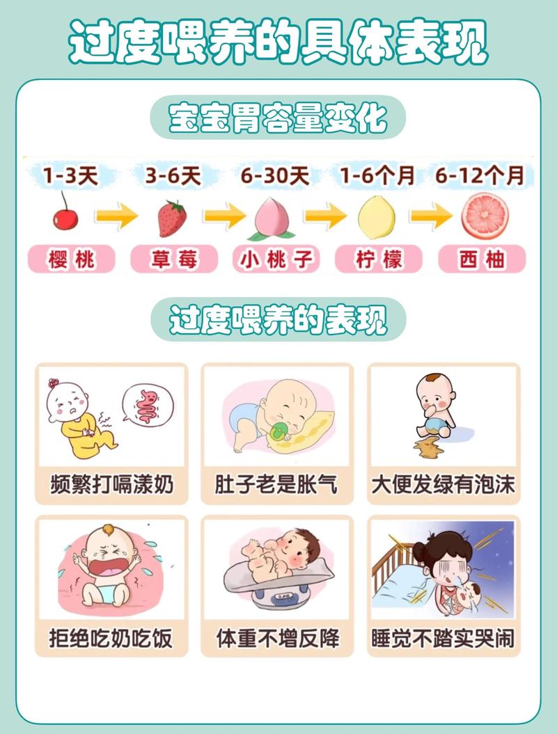 超级宝贝常见养育误区对照表