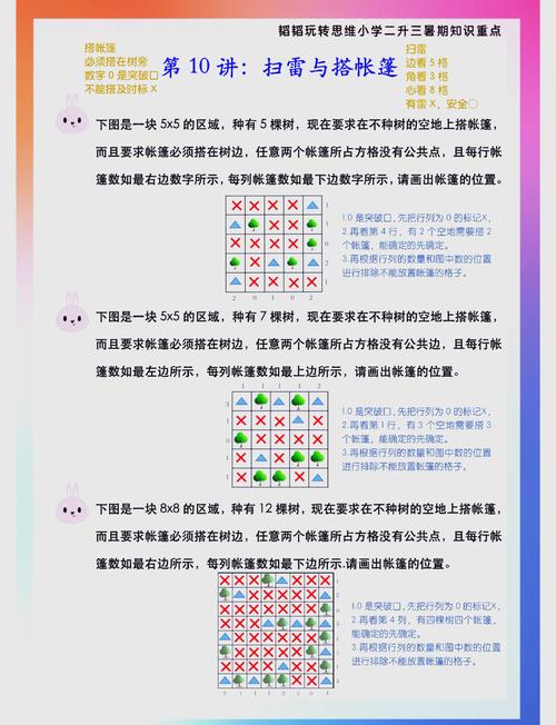 二、易混淆概念大扫雷