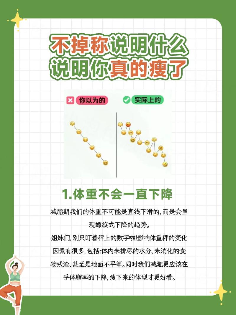 掉秤不等于掉体脂，别被体重秤牵着鼻子走