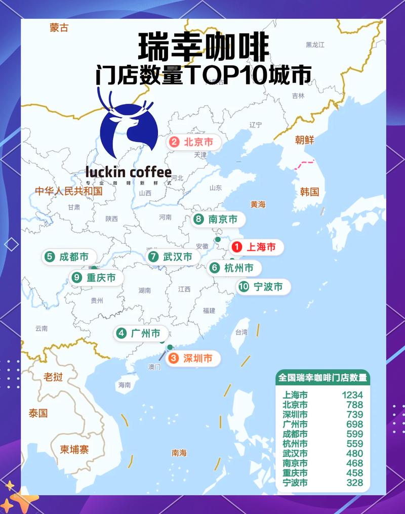 手机端地图搜索本地咖啡店结果页