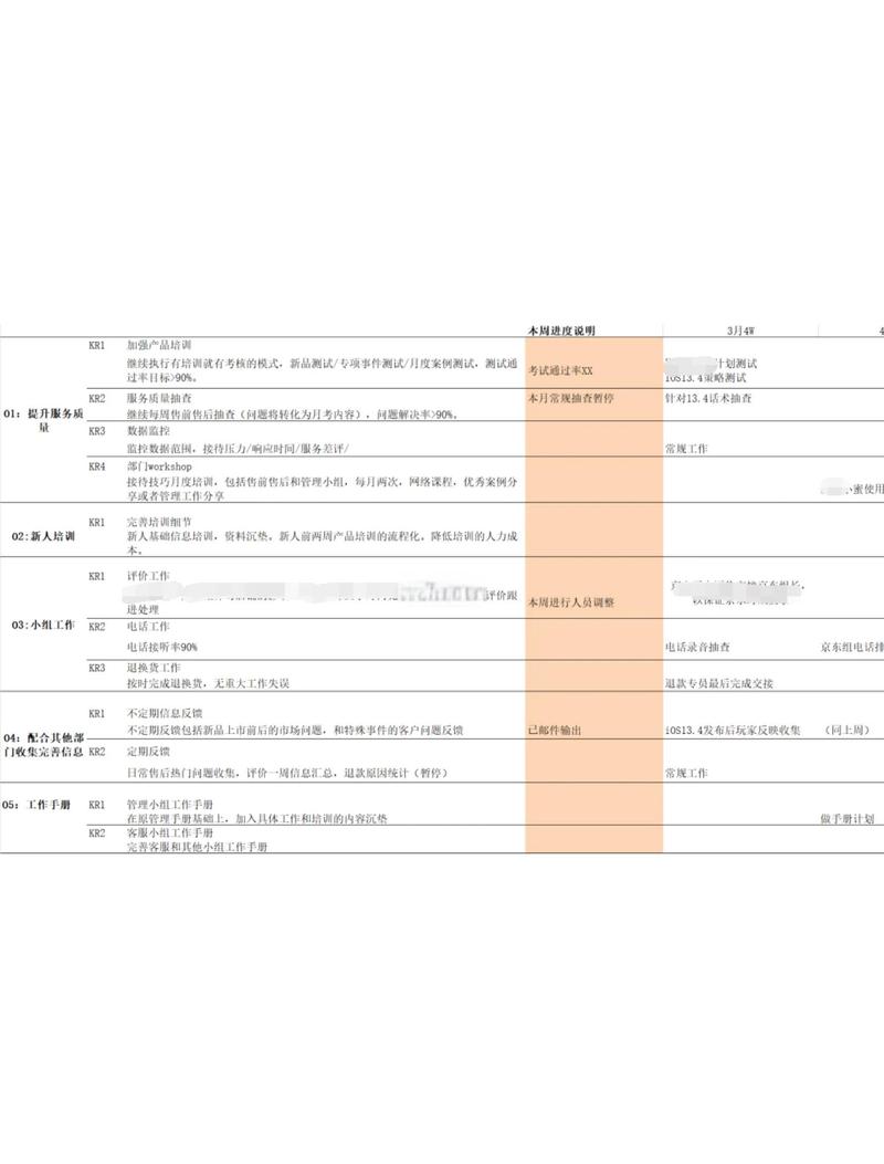 个人生活OKR进度表笔记本涂鸦
