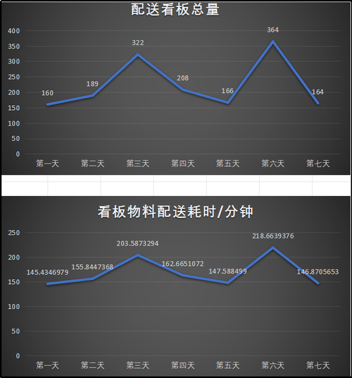 设施布局搞砸了？工厂老师傅的8条血泪忠告