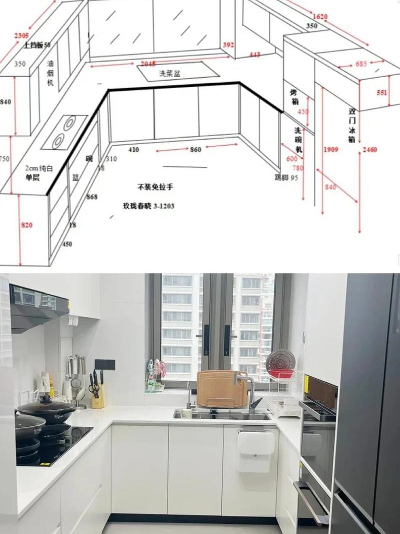 U型厨房洗切炒动线点位定位图