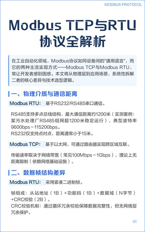 💡 通信协议的死忠：别再抱着 Modbus RTU 不放了