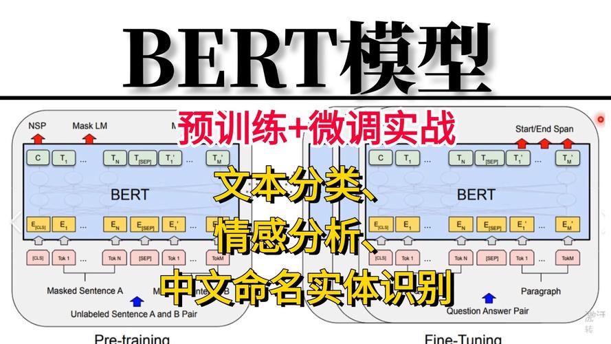 大模型文本情感识别标注结果界面
