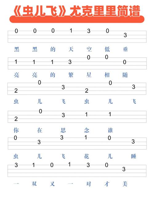 尤克里里初学者乐谱手写八分音符标记