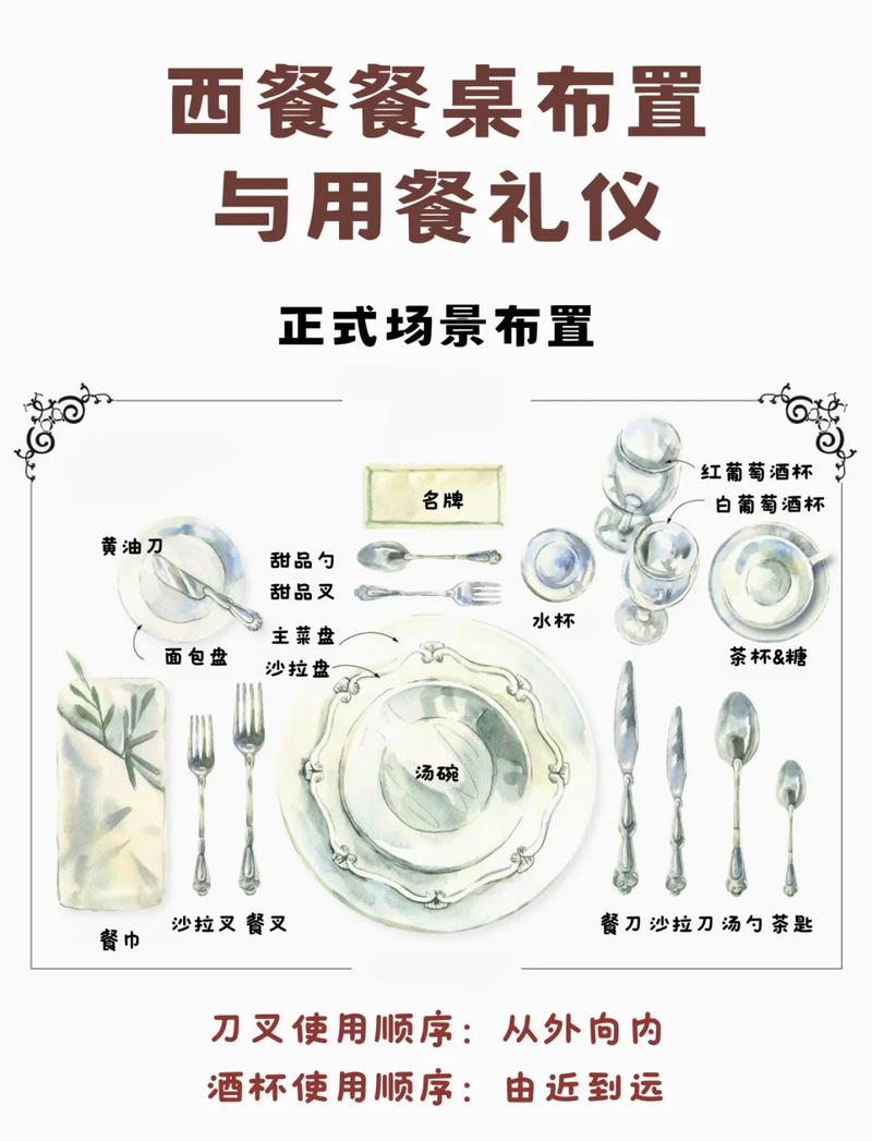 为什么高级餐厅的甜品盘子里总爱抹一脸酱？真的好丑！-我问答网