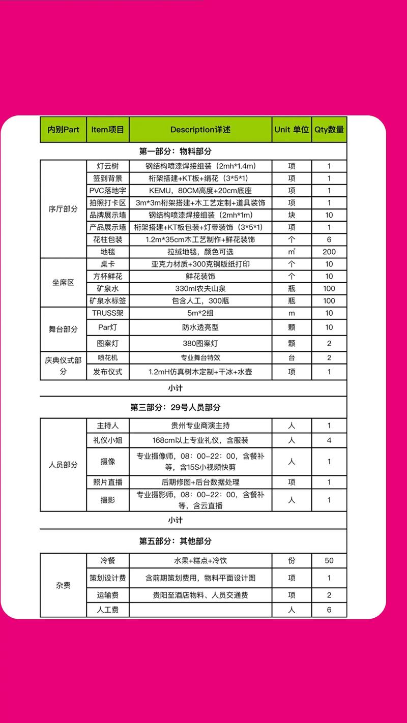 甲方落地执行清单