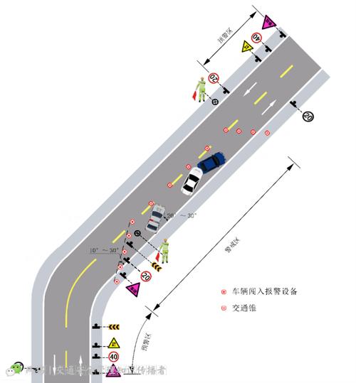 紧急避险引发的交通事故现场示意图