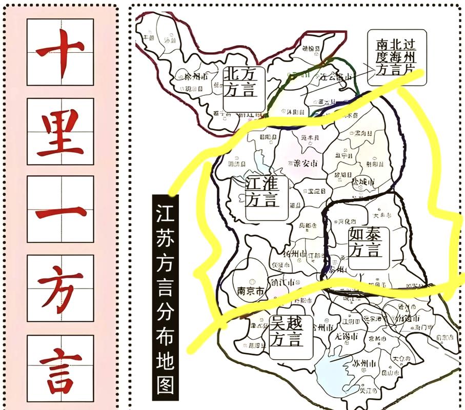 带江淮官话口音的语音样本标注场景图