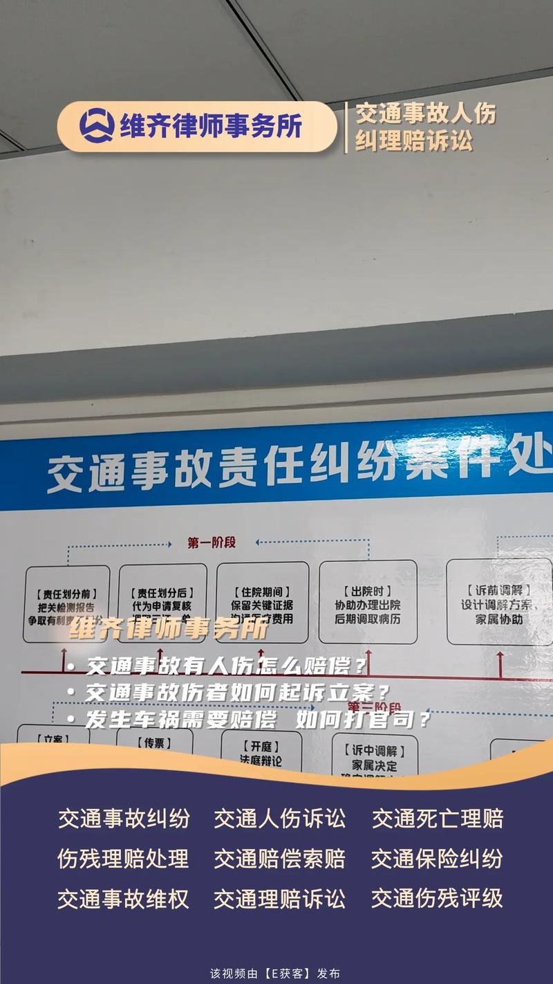 交通事故伤残鉴定流程现场示意图