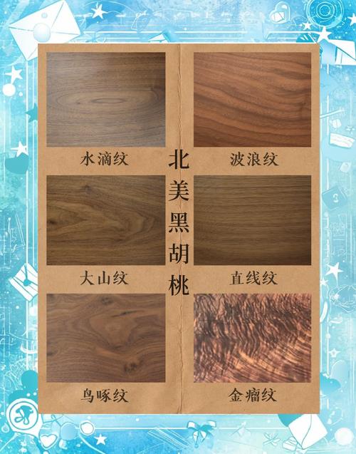 实木整装避坑绝版回答：板材、工期、环保、防潮一网打尽