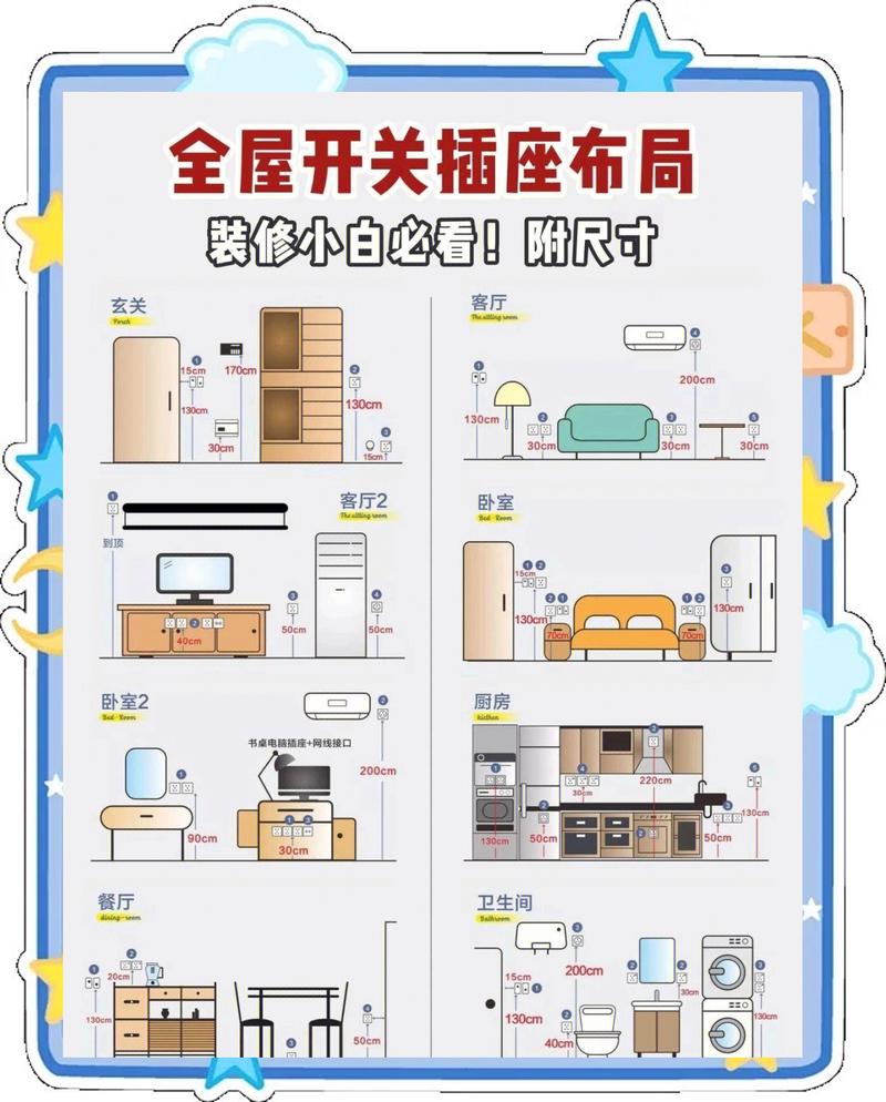 书房电路开关插座布局实景图