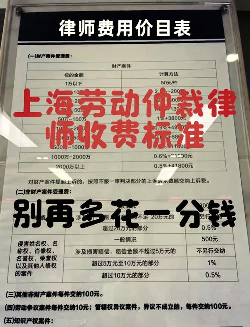 劳动仲裁律所案件收费标准明细表