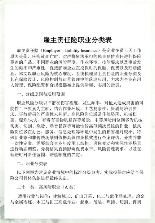 雇主责任险职业类别核对示例表