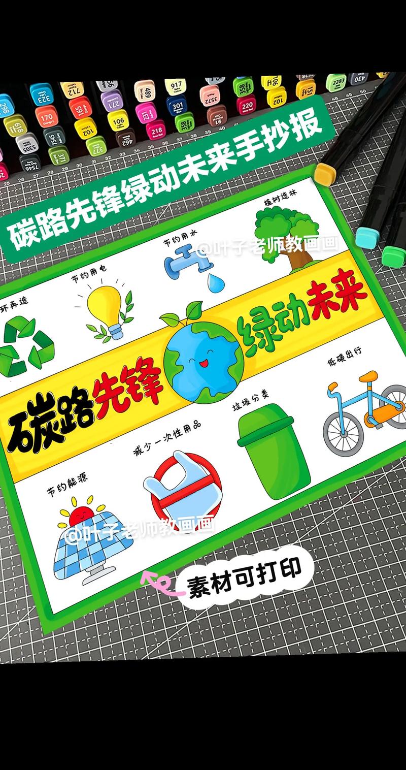 未来?环保逼出来的新路子