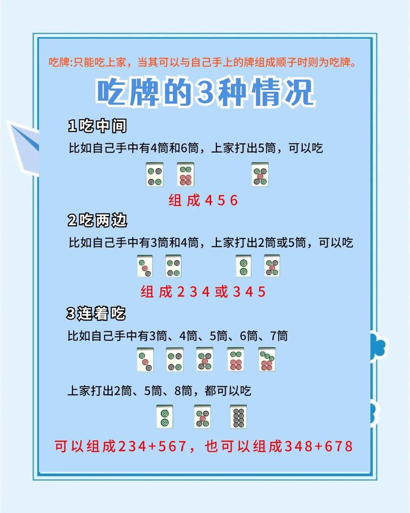 博弈的牌局，怎么打