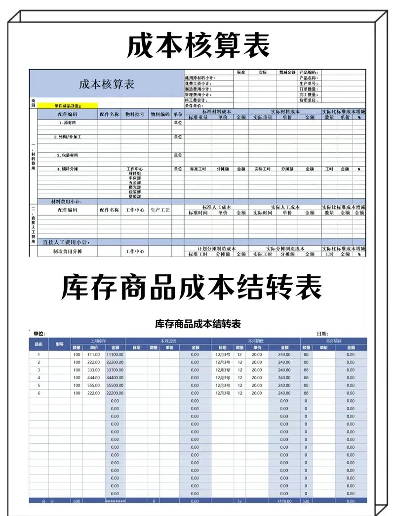 转行试错成本对比表手写草稿