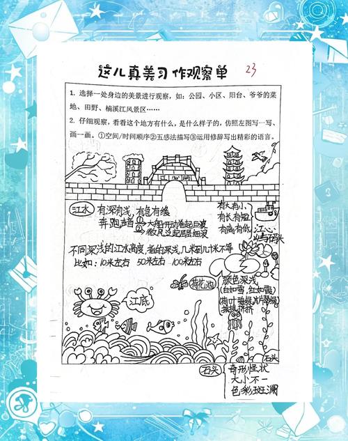 小学三年级语文课堂写景作文观察提示卡墙面贴