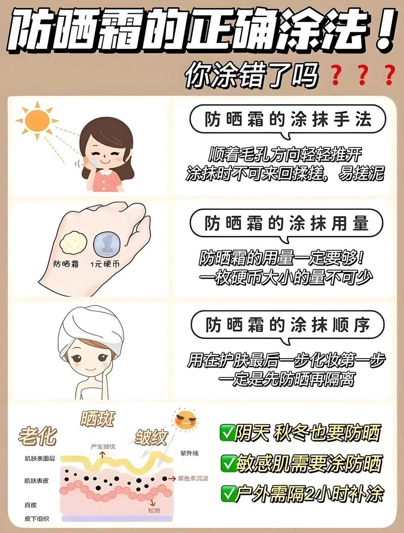 防晒后等待成膜再涂隔离的步骤图