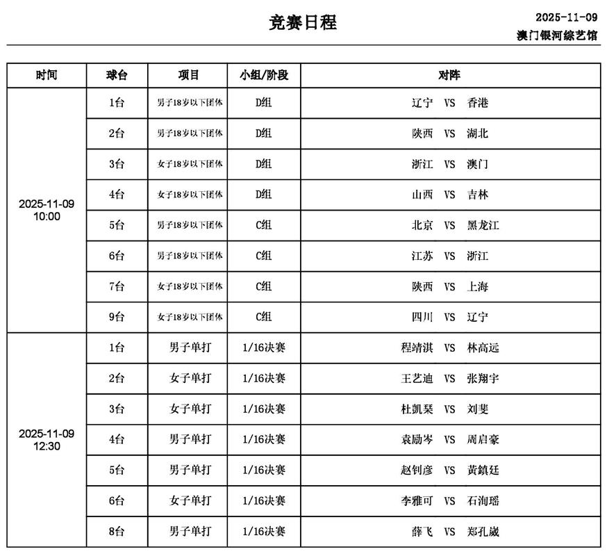 业余赛事编排人员对着赛程表核对参赛队信息