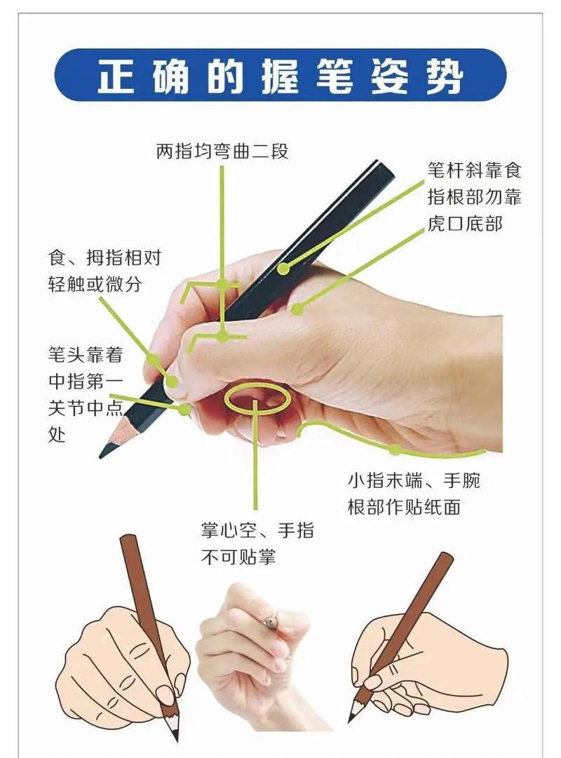 写字的节奏比姿势更重要