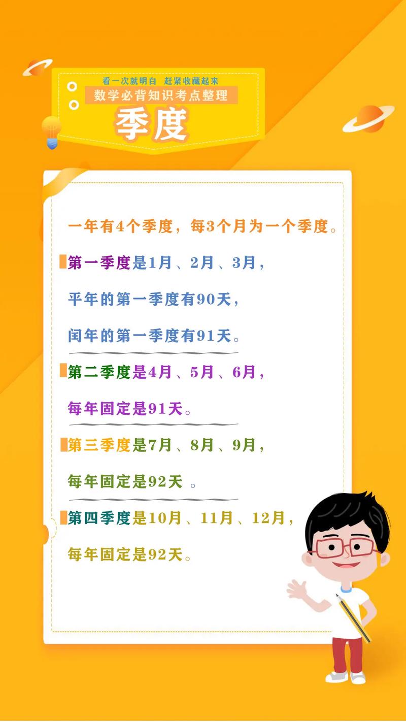 什么时候开始?每个月投多少?
