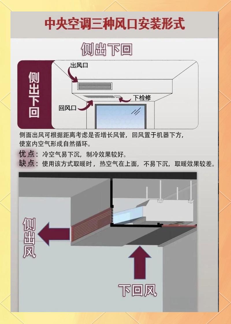 酒柜压缩机外置安装示意图